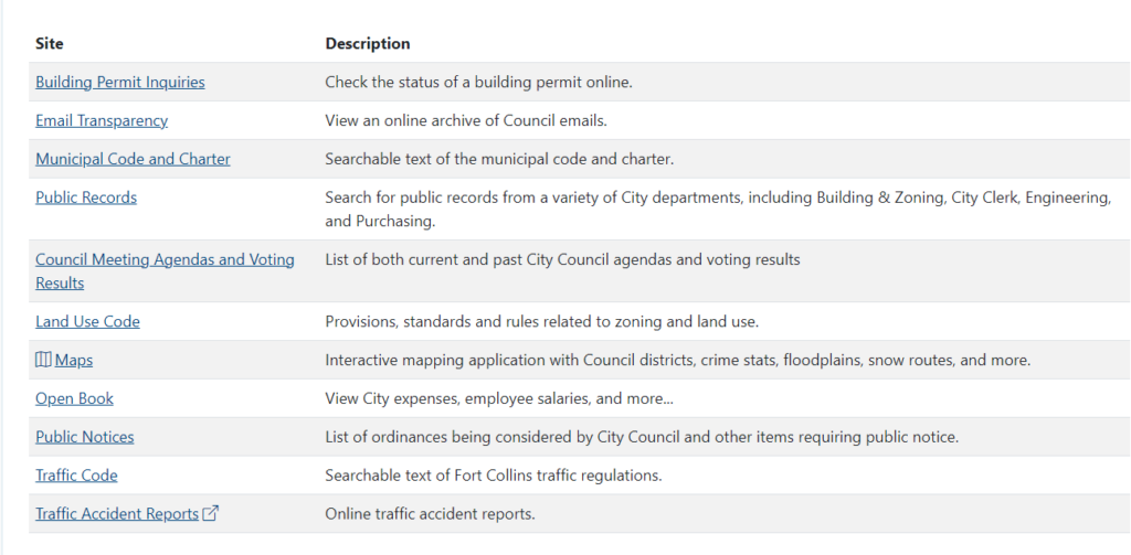 A screenshot from the Fort Collins website with links to access records including building permits, Council emails, Municipal Code, and so on.